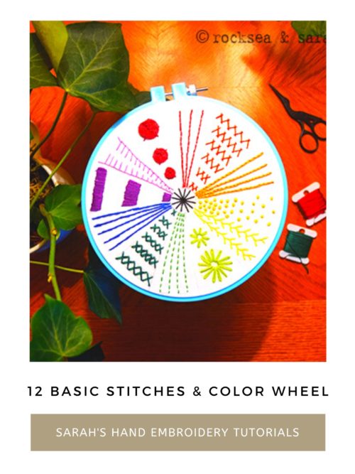 Introduction to Color Wheel & Sewing Basics