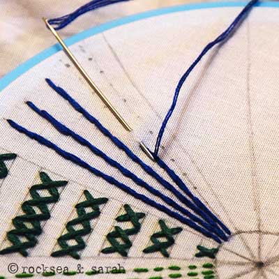 The 12 Basic Stitches and Color Wheel Sampler - Sarah's Hand Embroidery  Tutorials