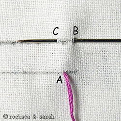 Bonnet Stitch - Sarah's Hand Embroidery Tutorials