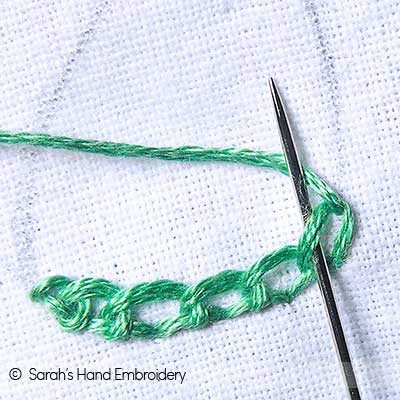 How to do the Buttonhole Filling Stitch - Sarah's Hand Embroidery Tutorials