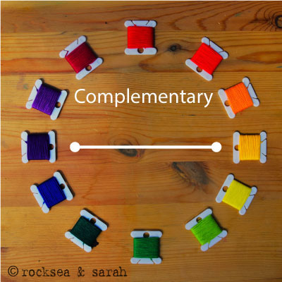 Embroidery Thread Organization - Colour Complements