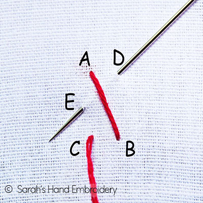 How to do the Dutch Cross Stitch - Sarah's Hand Embroidery Tutorials