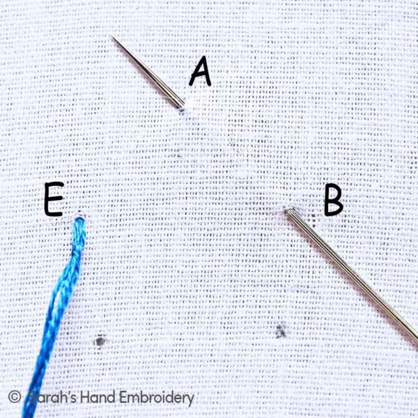 How to do the Woven Star Stitch - Sarah's Hand Embroidery Tutorials